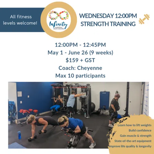 Wednesday Strength Training
